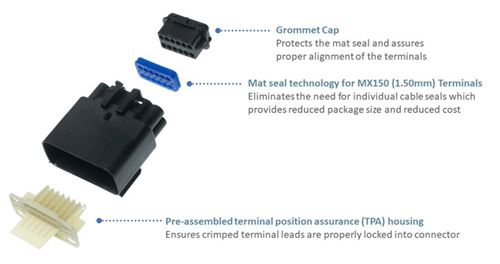 0418-Molex-MX150-System-EN