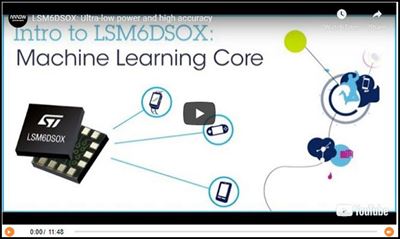 LSM6DSOX_ビデオ2