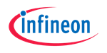 infineon technologies ag logo