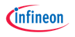 infineon technologies ag logo approved_250