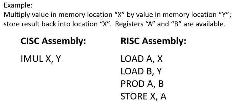 0117 x86 SBC img2