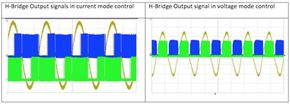 0216 Voltage Vs Current Mode Figure 5 1