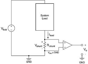 0316 Low Side Current 5