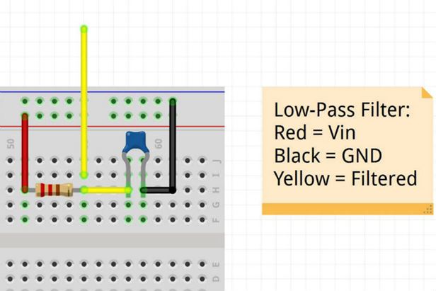 Low-Pass Filter