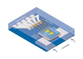 0716 Infineon Industrial Automation Image 4