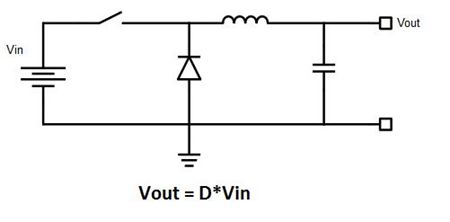 0717 Switching DCDC Converters Step Down