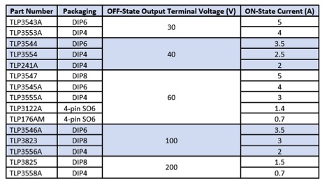 0718-Replacing-Mechanical-Relays-fig3