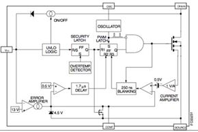 Block diagram of the VIPER100A 22 E AC to DC Switching Converter