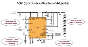 0815 LT3952EFEPBF LED 60 V driver with 4 A switch