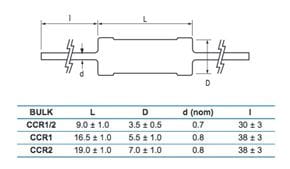 0815 Product Roundup Fixed Single Through Hole Resistors 1