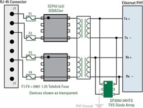 0916 Littelfuse Protect Control Sense image 1