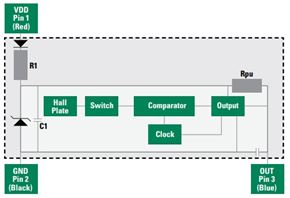 0916 Littelfuse Protect Control Sense image 3