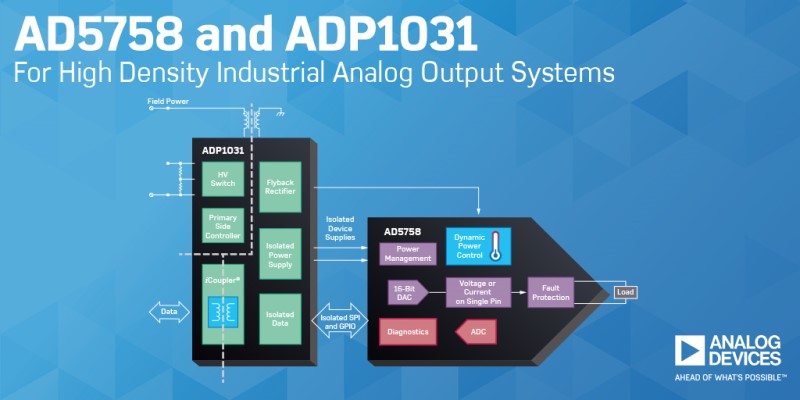0819 ADP1031-Schematic