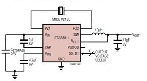 1215 Piezo Sensors Thrive Under Stress Take Strain Off Users Minds In Article 4