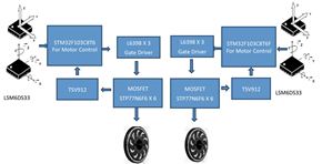 1602 2WheelsBalanceVechicle breakdown