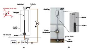 _ArrJD_TL_RF_Analog_Shape_Shifting_Metal_Antenna_Oct2015_Image2 (1)