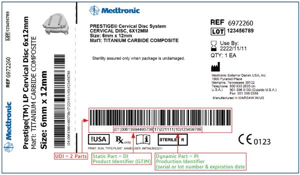 Body-Image-1-Secure Authentication For Medical Disposables