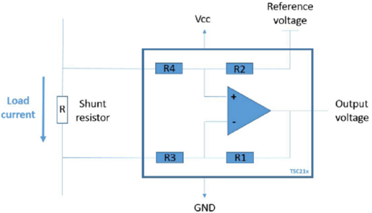 Body Image 6-Precision-Operational-Amplifiers-Comparators-from-ST