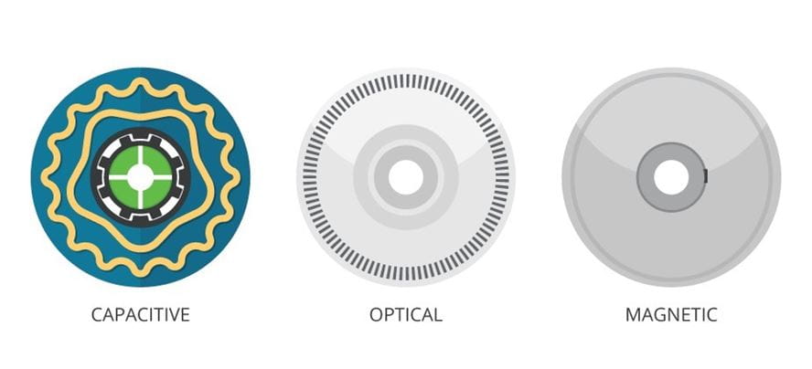 Body Image 1-Capacitive Magnetic and Optical Encoders-Comparing the Technologies