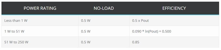 ボディイメージ1-CUI-Inc-最新のEU効率規制