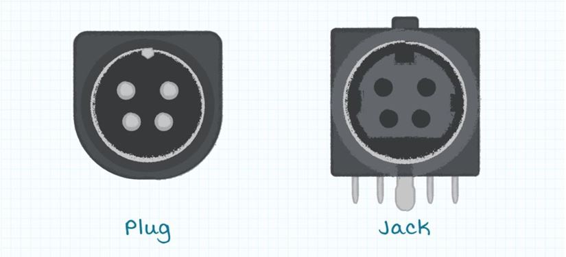 ボディイメージ11-CUI-Inc-Input-Output-Plugs-for-Your-Power-Adapter