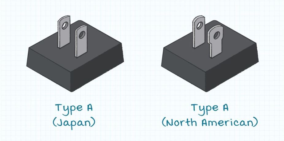 本体イメージ2-CUI-Inc-Input-Output-Plugs-for-Your-Power-Adapter