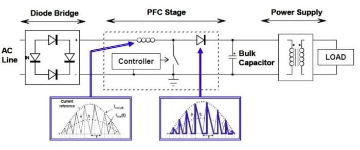 Body Image 2-TMR-sensors-improve-performance