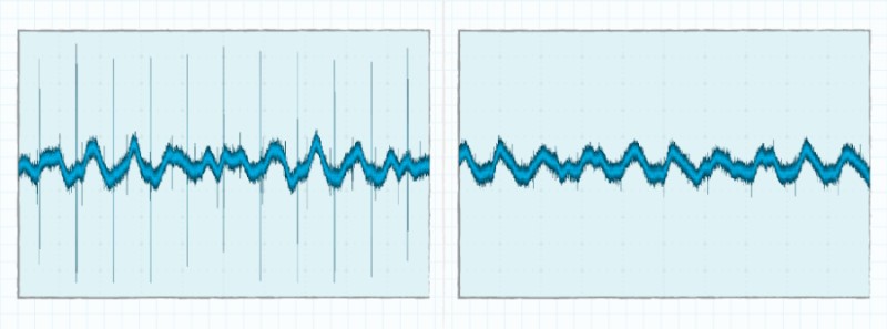 Body Image 4-A Quick Guide to Measuring Ripple and Transient in Power Supplies-800x297