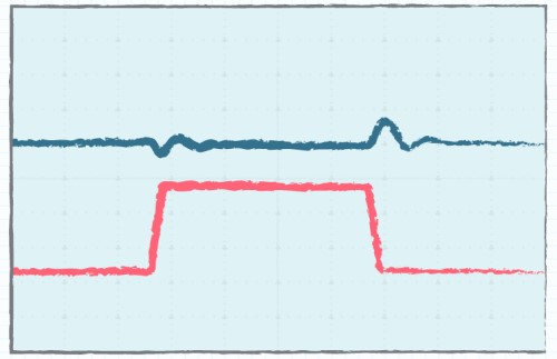 Body Image 5-A Quick Guide to Measuring Ripple and Transient in Power Supplies-500x323