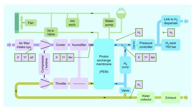 Body Image 5-Power-semiconductor-solutions