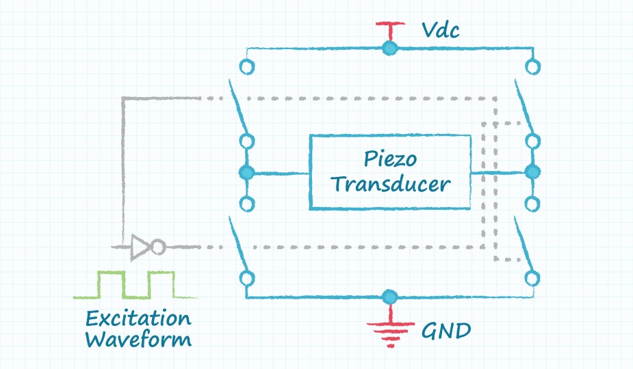 Body Image 7-Buzzer Basics-Technologies-Tones and Drive Circuits-925x540