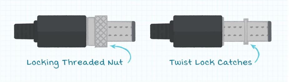 Body-Image 7-CUI-Inc-Input-Output-Plugs-for-Your-Power-Adapter