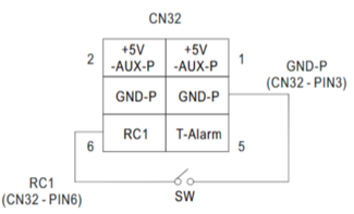 MEAN WELL Article Figure 3