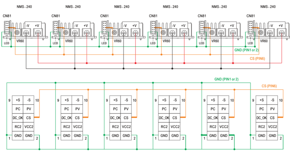 MEAN WELL Article Figure 4