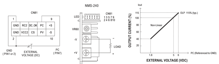 MEAN WELL Article Figure 6