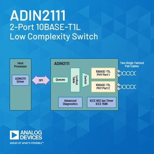 ADIN2111-Schematics-627x627