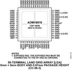 ADMV8818-pc