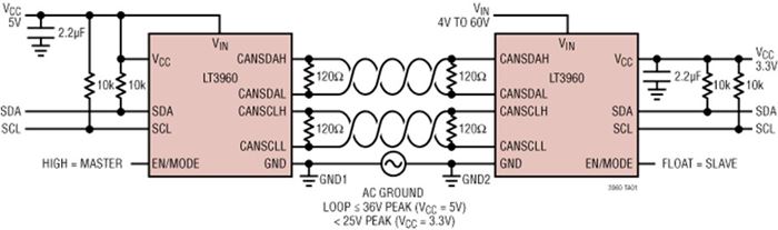 LT3960-acl