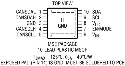 LT3960-pc