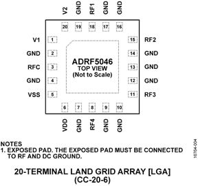 ADRF5046-pc