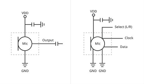 0319 Comparing MEMS and Electret Condenser ECM Microphones_inset_2