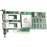 0321-Molex-Bittware-How-to-give-data-centers-a-performance-boost-with-FPGAs_img3