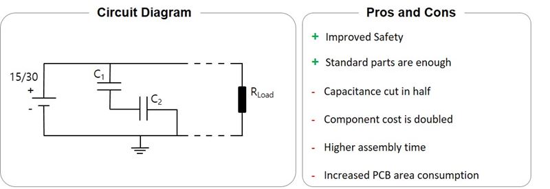 0421 MLCC failsafe strategy Image2 Orthogonal Setup of two Standard Automotive Capacitors