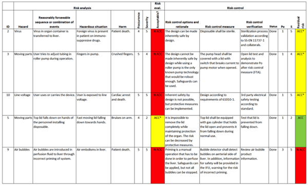 Safety Article Image 1