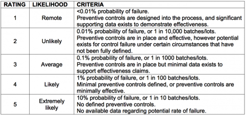 Safety Article Image 2b