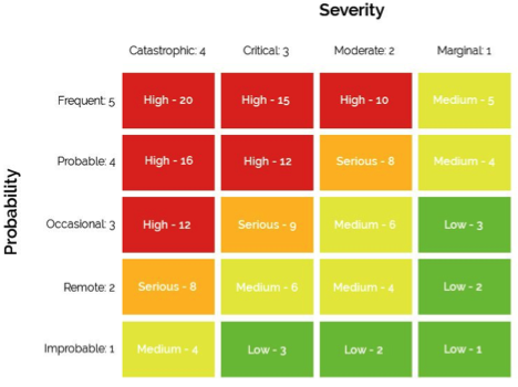 Safety Article Image 3