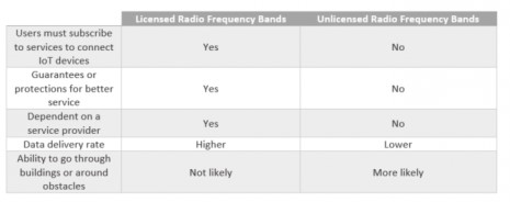 Molex Industry Experts-inset-3