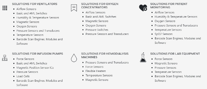 honeywell-medical-sensors-inset-2