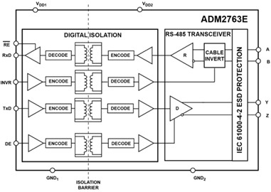 ADM2763E-FBL-1