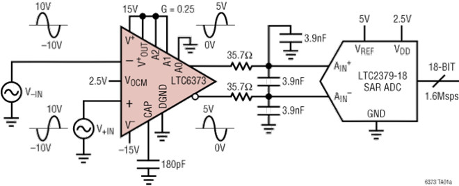 LTC6373-acl